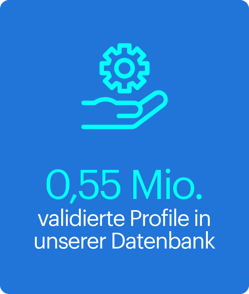 0,55 Millionen validierte Profile in unserer Datenbank